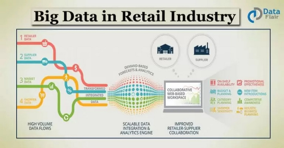 2_konsep_big_data