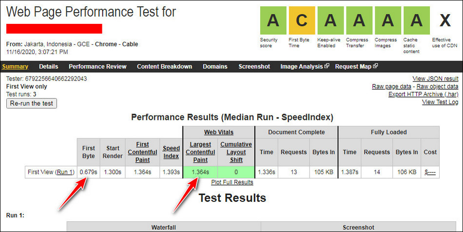 hasil pengetesan hosting IdCloudHost